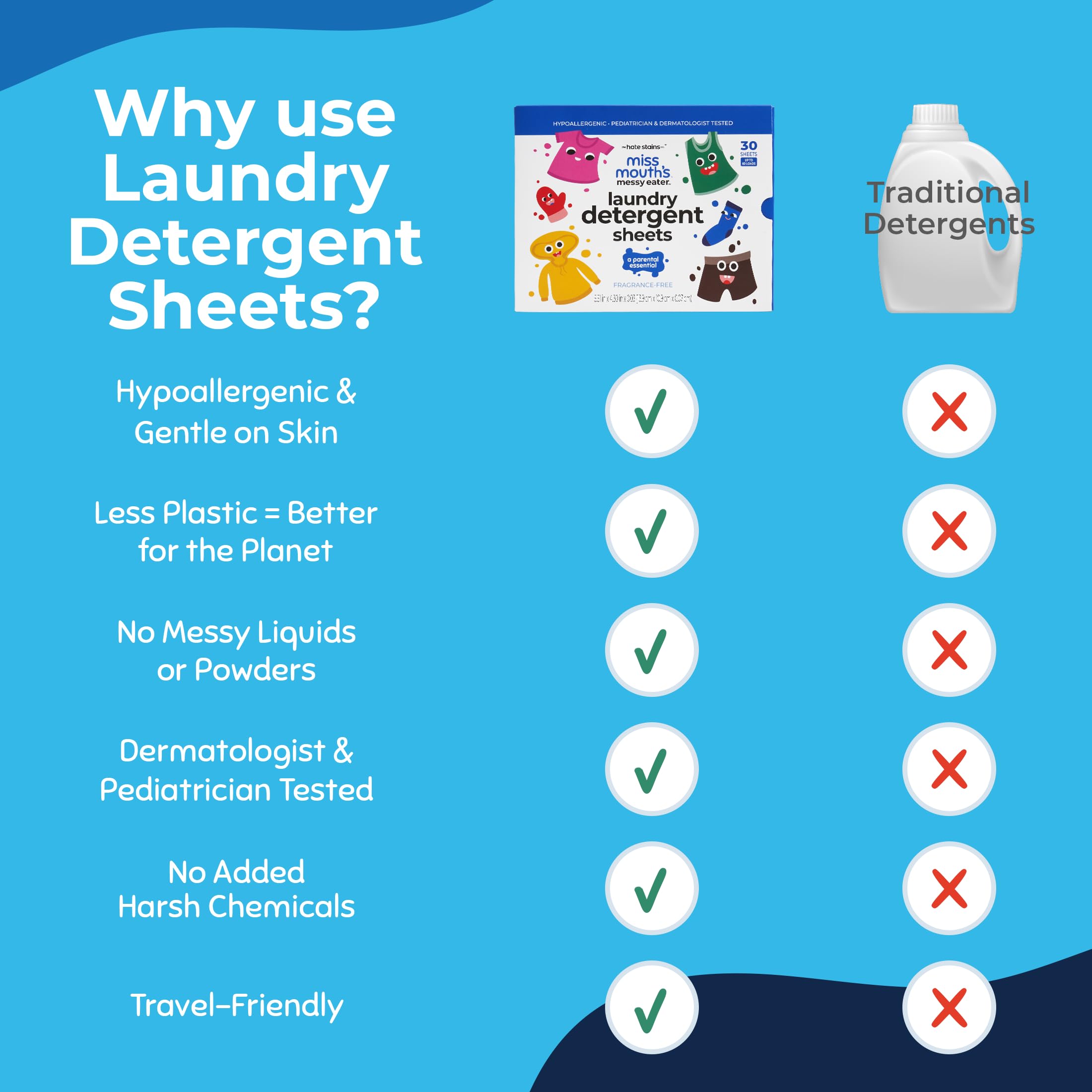 LOW TOX STAIN REMOVER - FOR REAL GET THIS