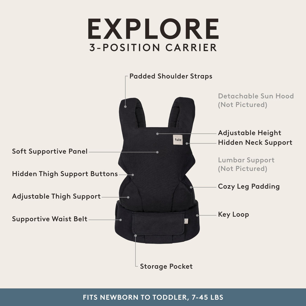 THE ONLY CARRIER WE USE NOW BY TULA