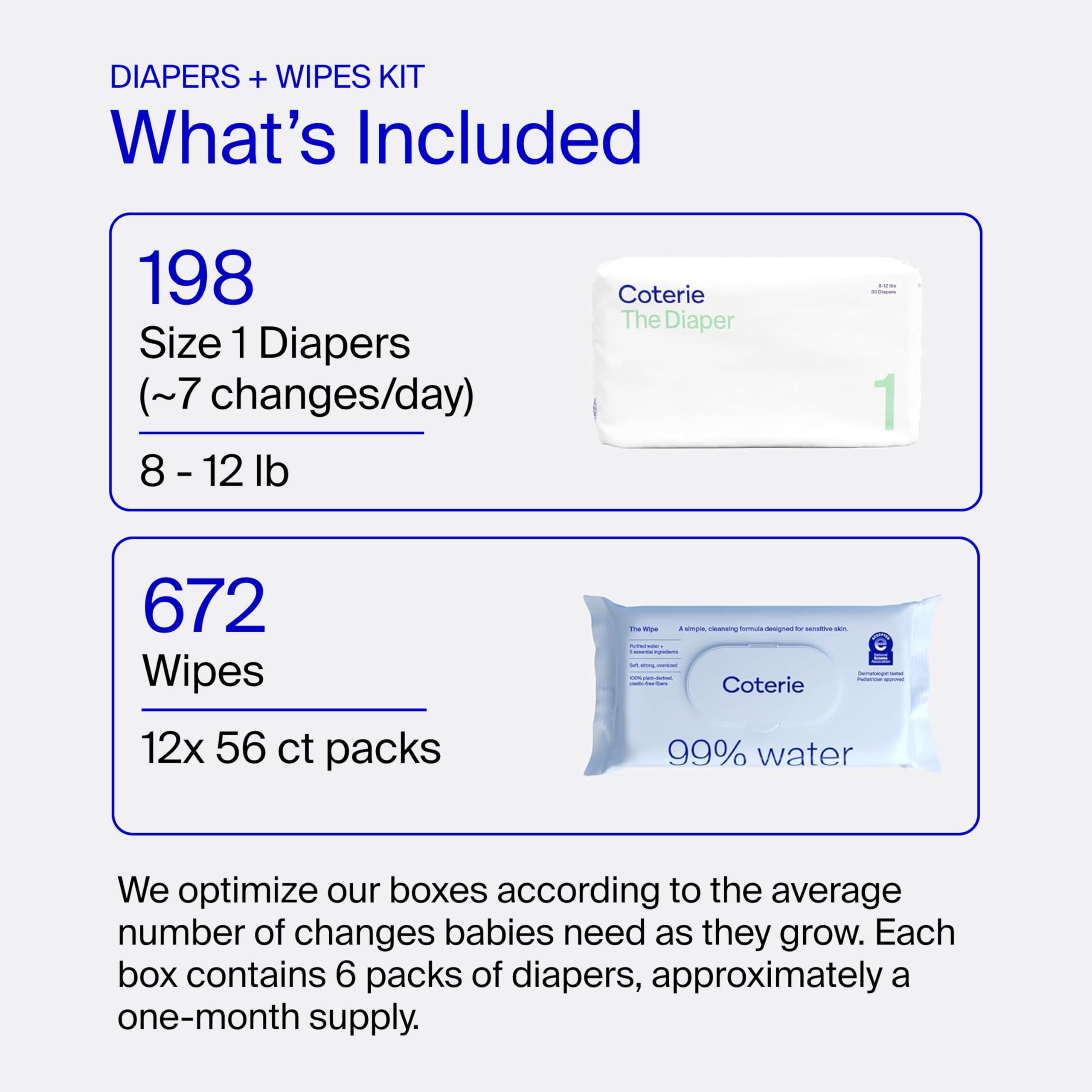 NEWBORN DIAPERS - Coterie Baby Wipes + Diapers Kit
