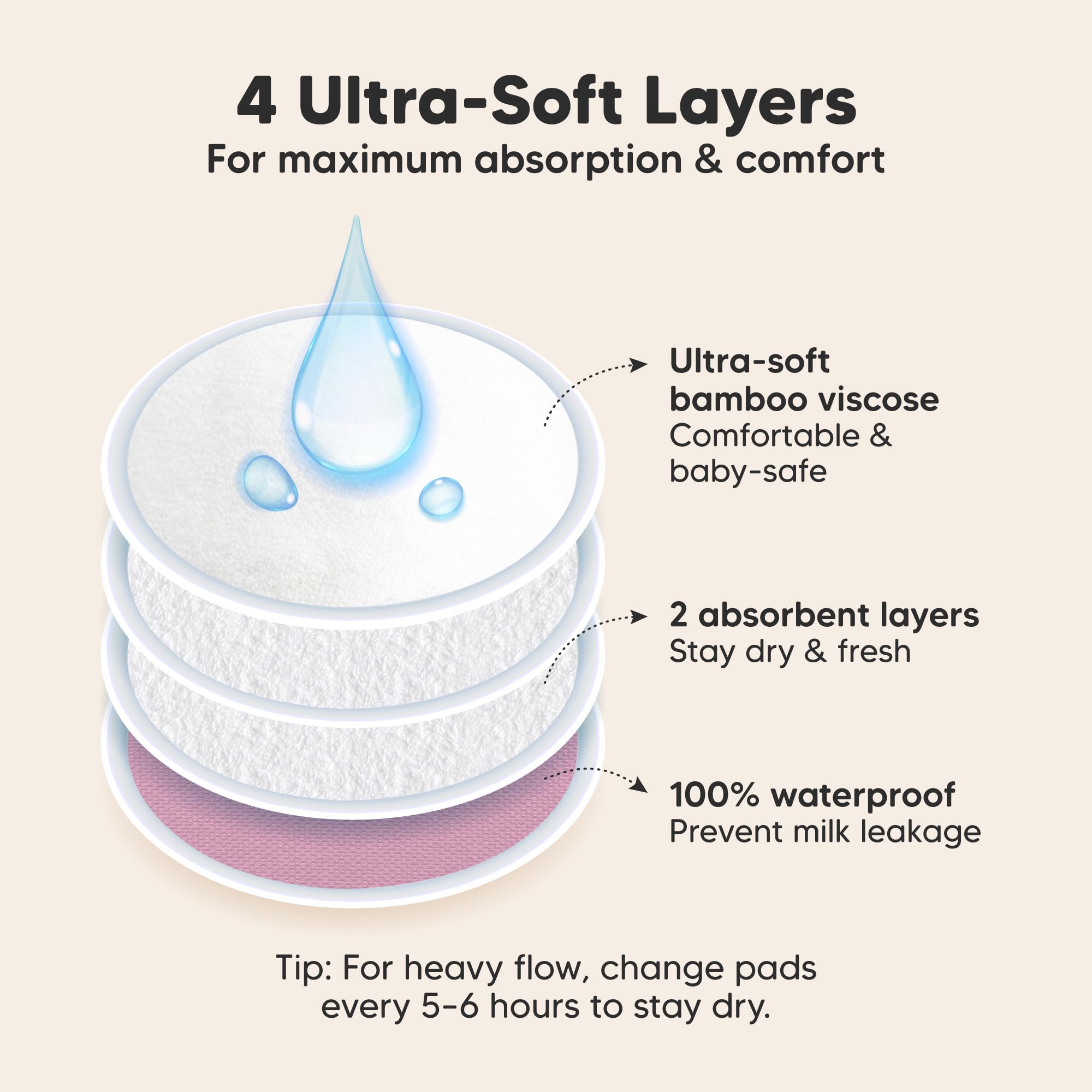 ORGANIC NURSING PADS