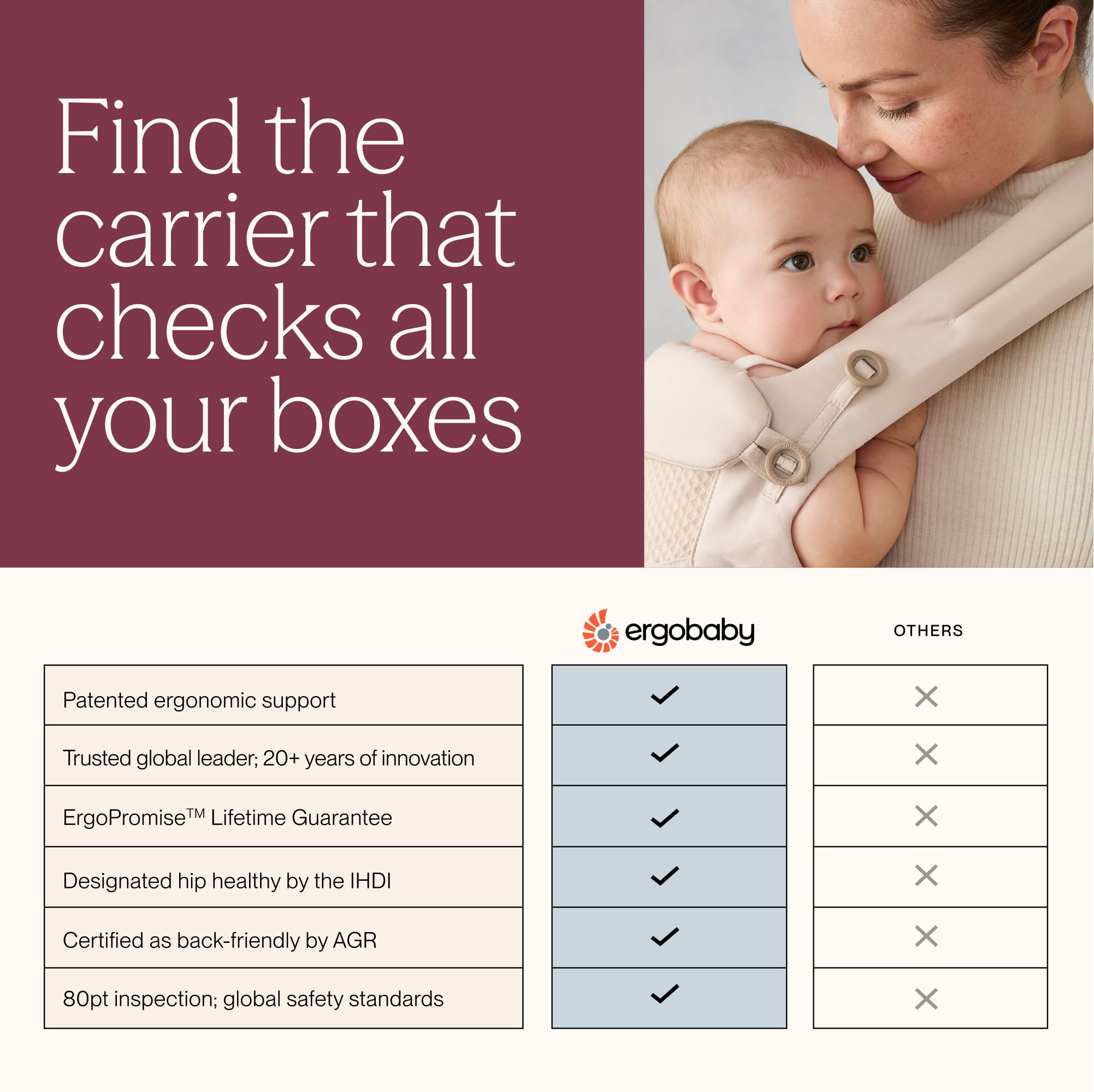 NEWBORN CARRIER FOR LONGER PERIODS/WALKS
