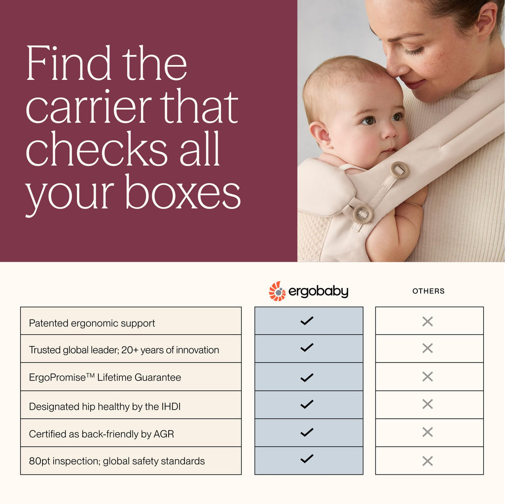 NEWBORN CARRIER FOR LONGER PERIODS/WALKS