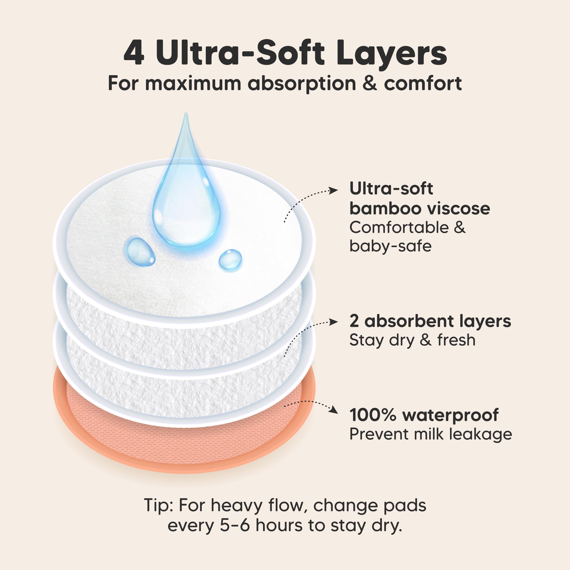 ORGANIC NURSING PADS