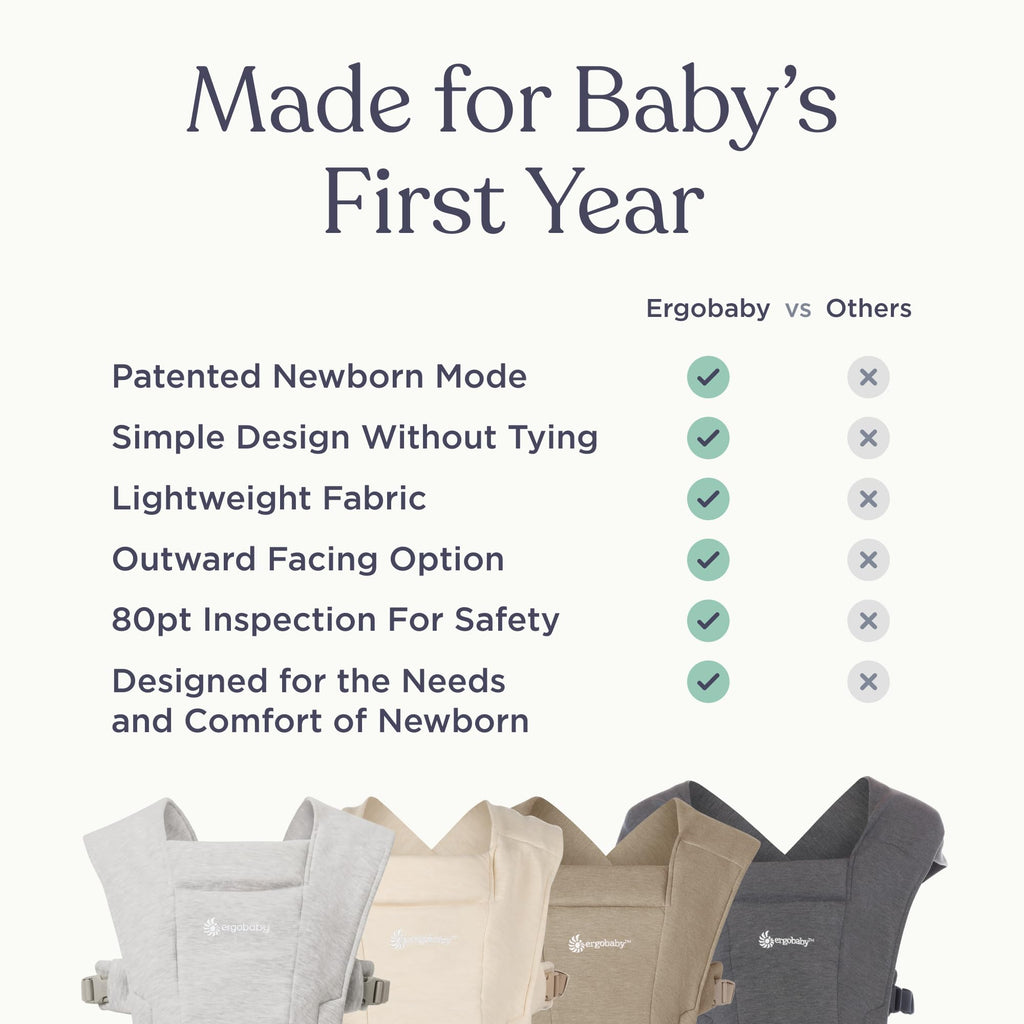NEWBORN CARRIER FOR LONGER PERIODS/WALKS