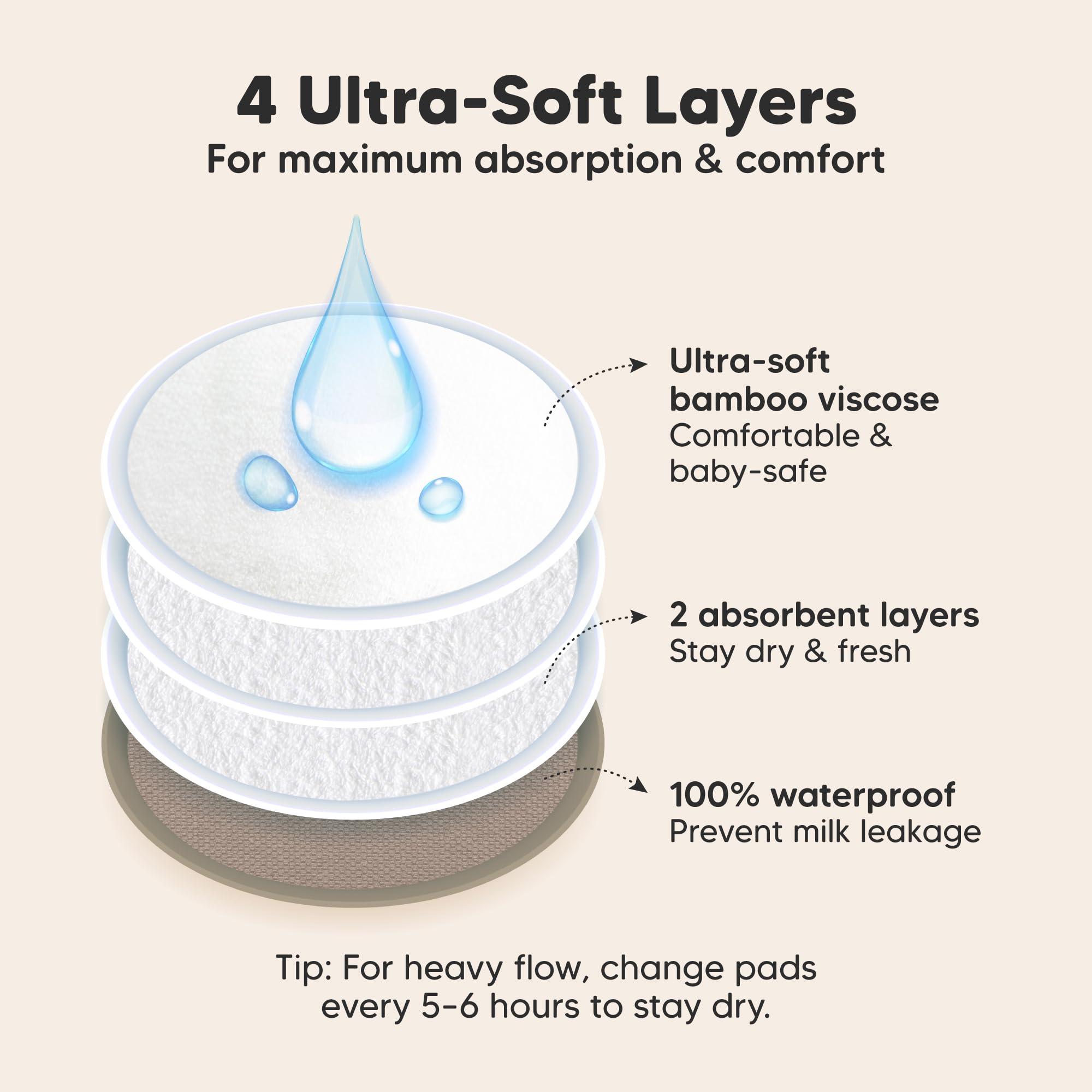ORGANIC NURSING PADS