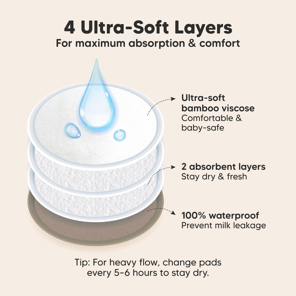 ORGANIC NURSING PADS