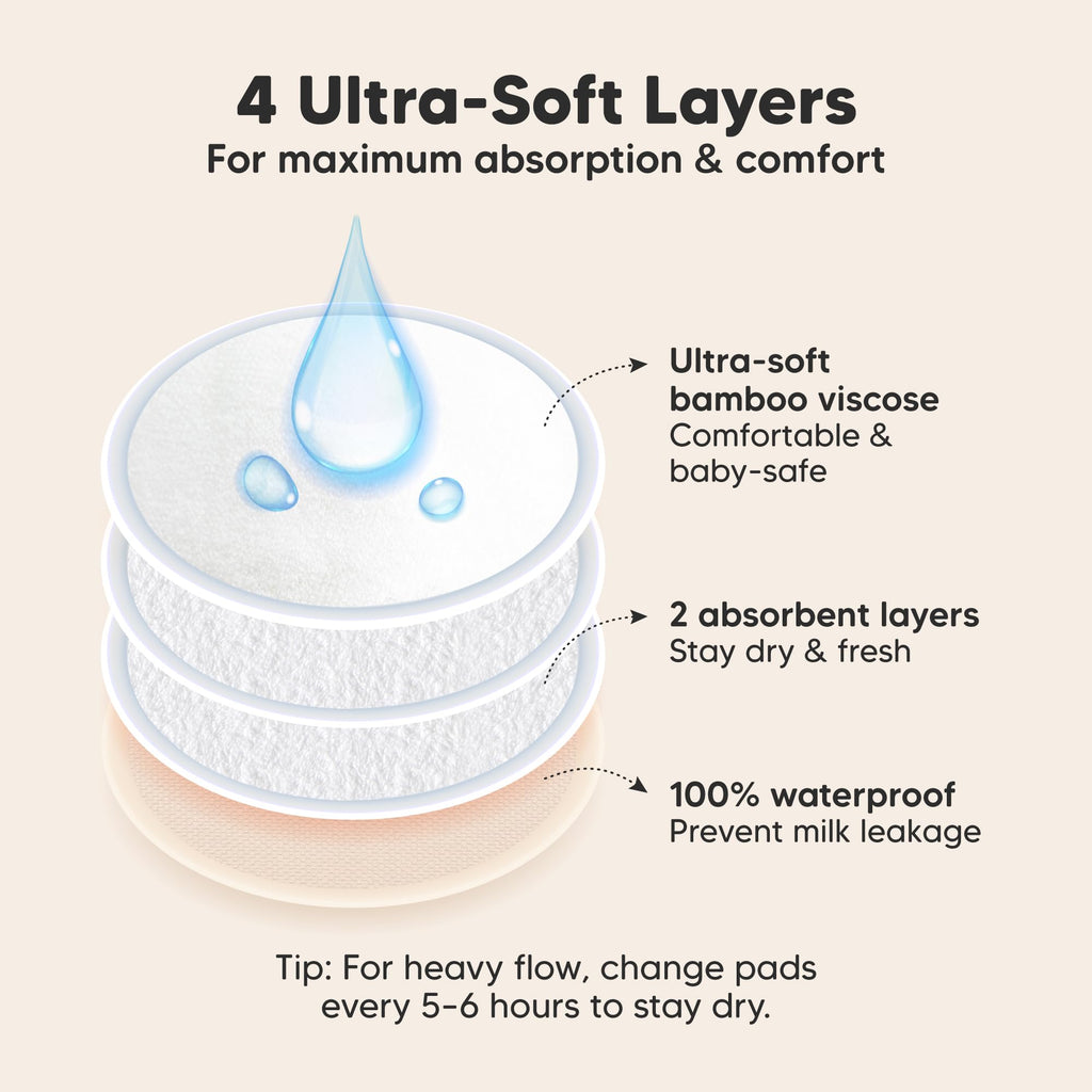 ORGANIC NURSING PADS