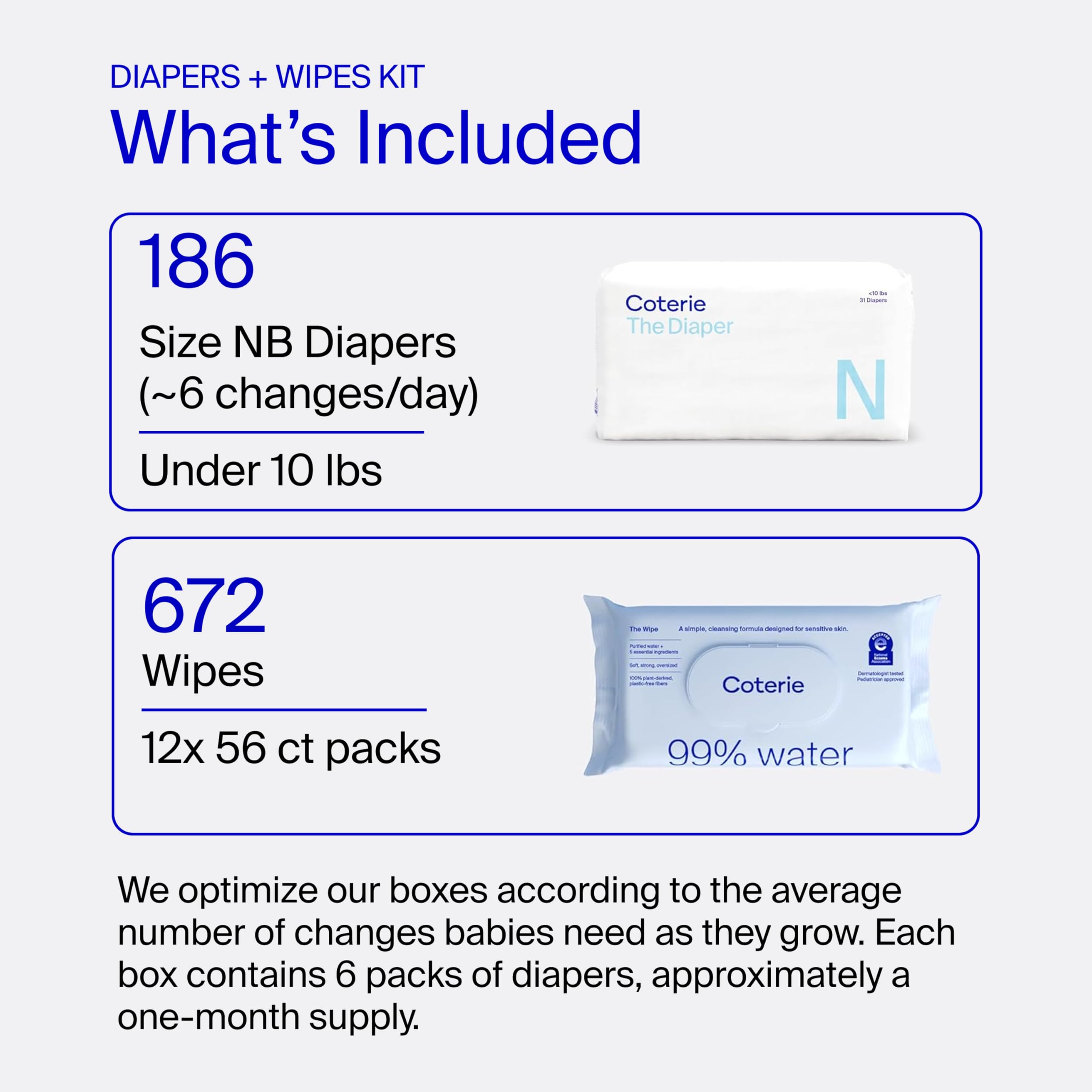 NEWBORN DIAPERS - Coterie Baby Wipes + Diapers Kit