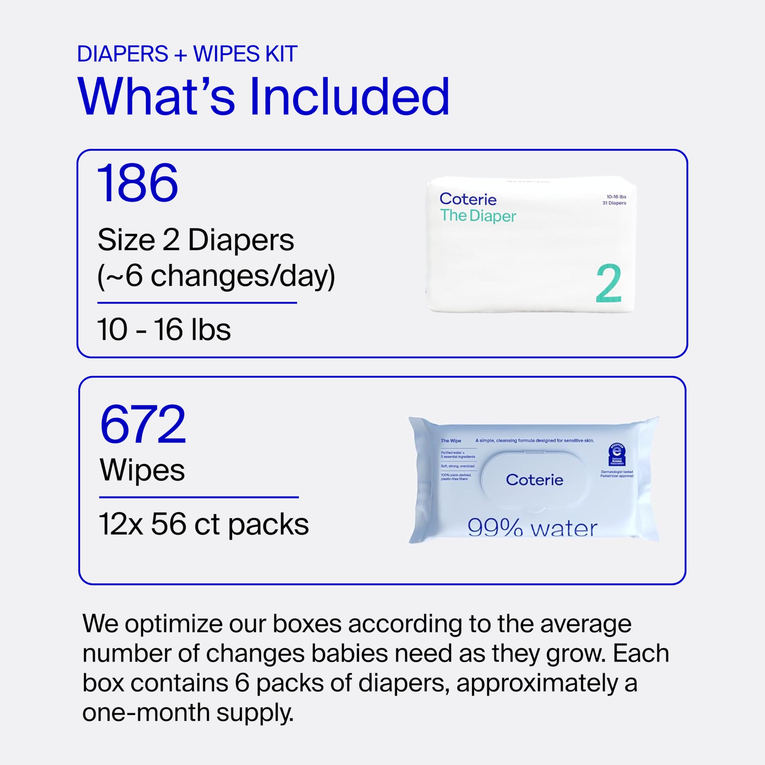 NEWBORN DIAPERS - Coterie Baby Wipes + Diapers Kit