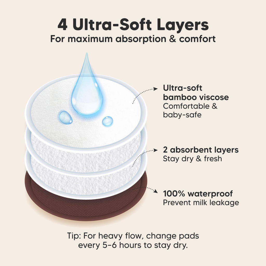ORGANIC NURSING PADS