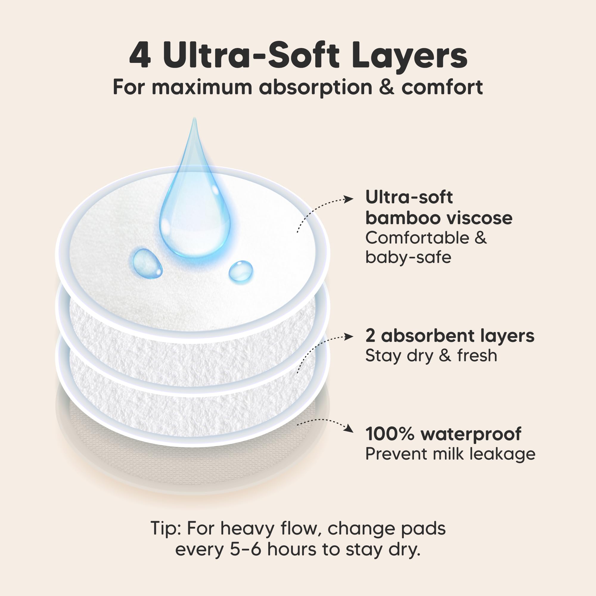 ORGANIC NURSING PADS